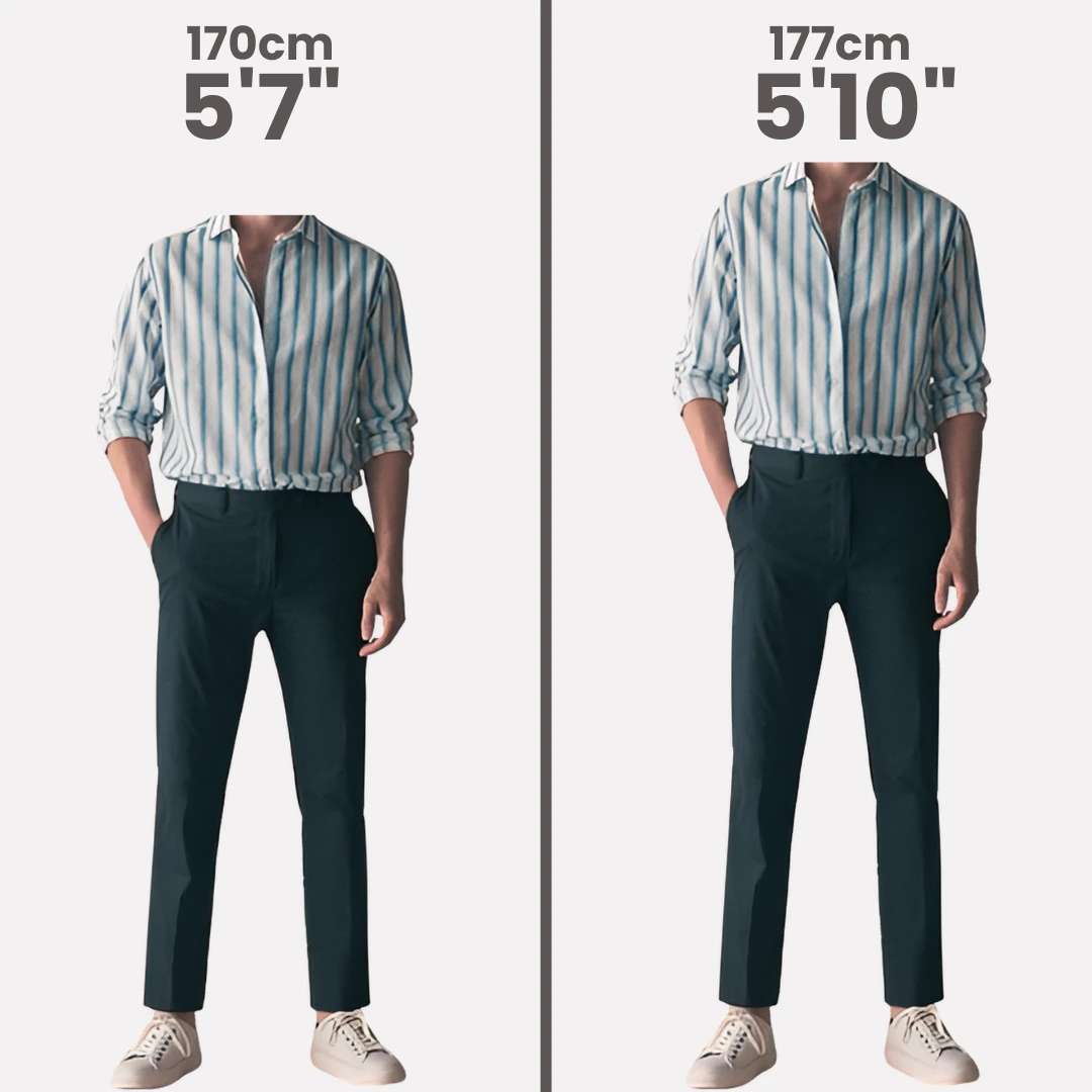 height discreteness of elevator shoes and inserts