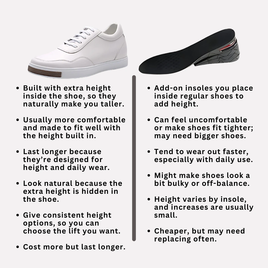 Comparison between elevator shoes and insoles